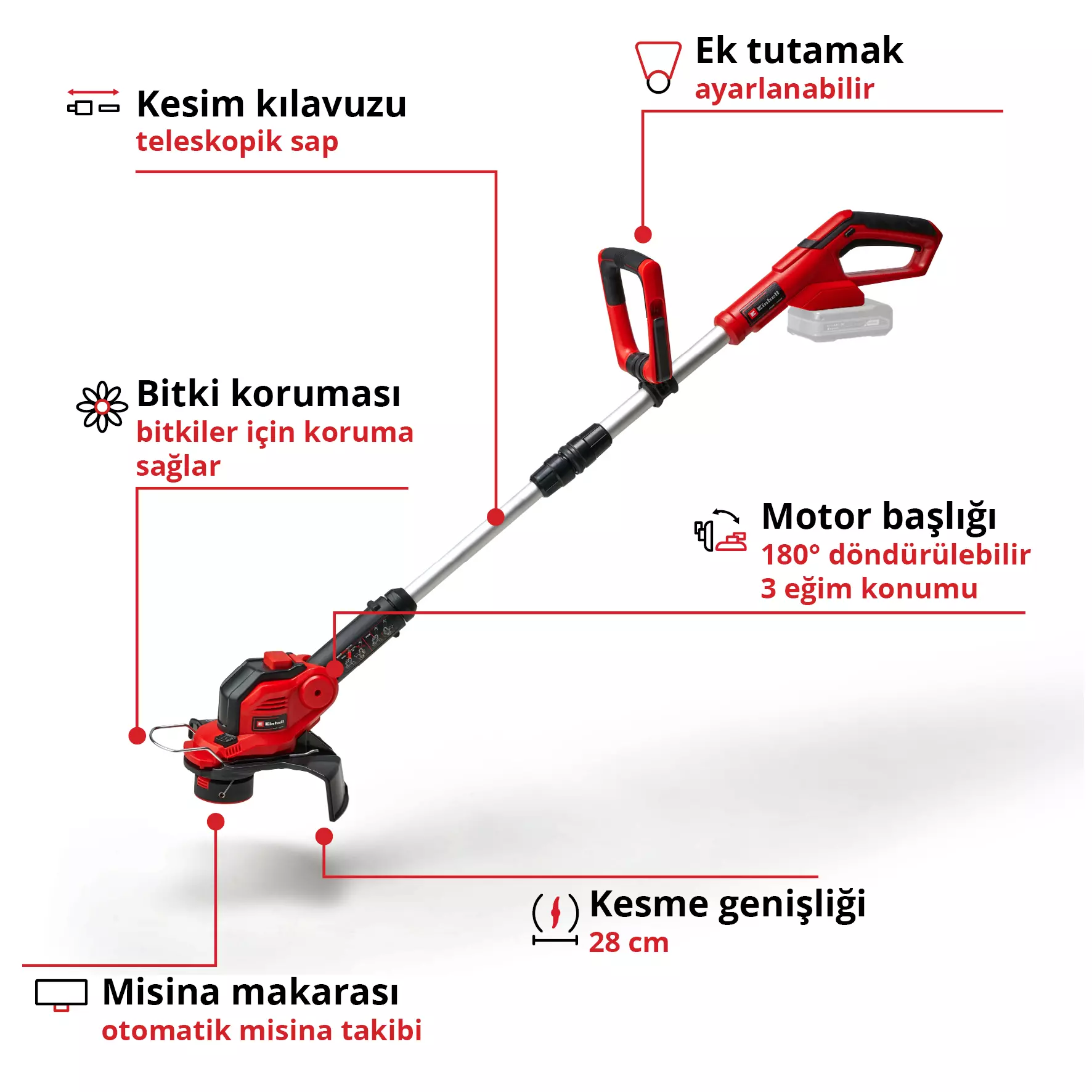 Einhell%20GE-CT%2018/28%20Li-Solo%20Akülü%20Kenar%20Kesme%20