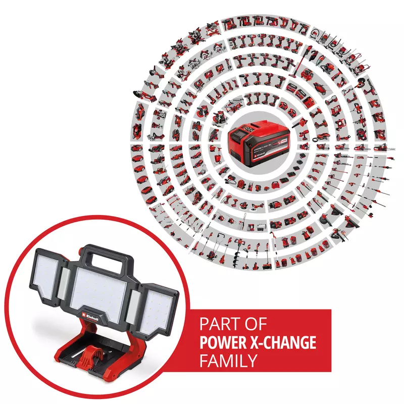 Einhell%20%20TP-CL%2018/3000%20Li%20Set%20-%20Solo%20Akülü%20Aydınlatma