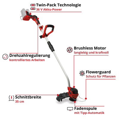 Einhell%20GP-CT%2036/35%20Li%20BL%20solo%20Akülü%20Kömürsüz%20Kenar%20Kesme